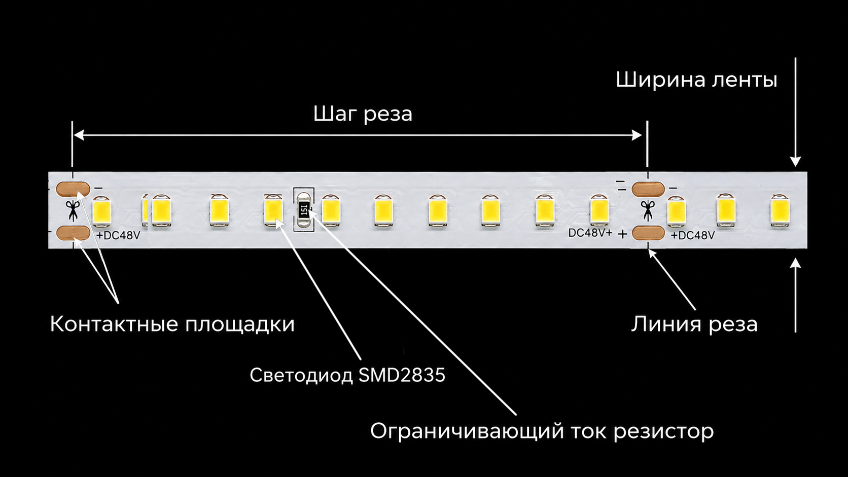 Схема светодиодной ленты Светодиодная лента Datts 48В